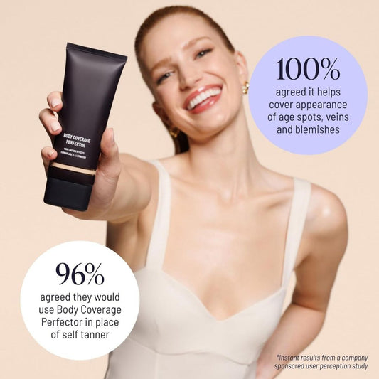 CoverLux™ Body Concealer