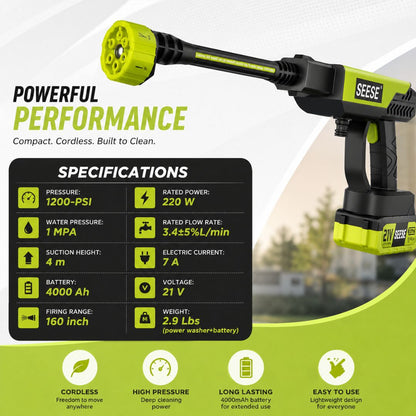 VoltWash™ – Cordless Pressure Washer