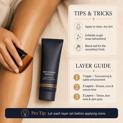 CoverLux™ Body Concealer