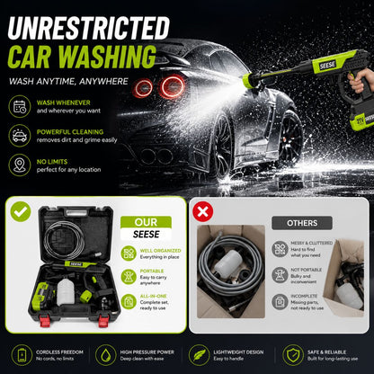 VoltWash™ – Cordless Pressure Washer