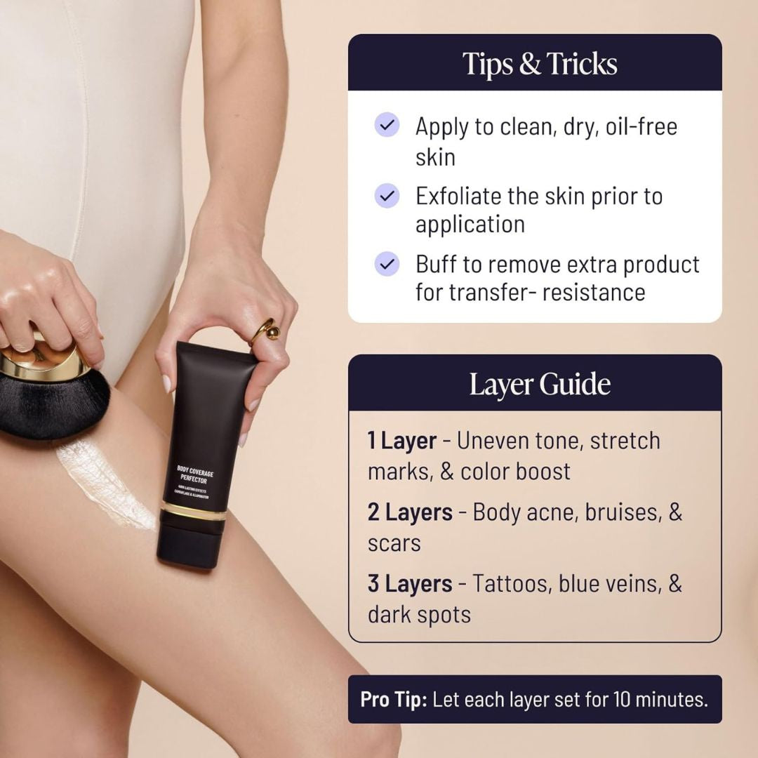 CoverLux™ Body Concealer